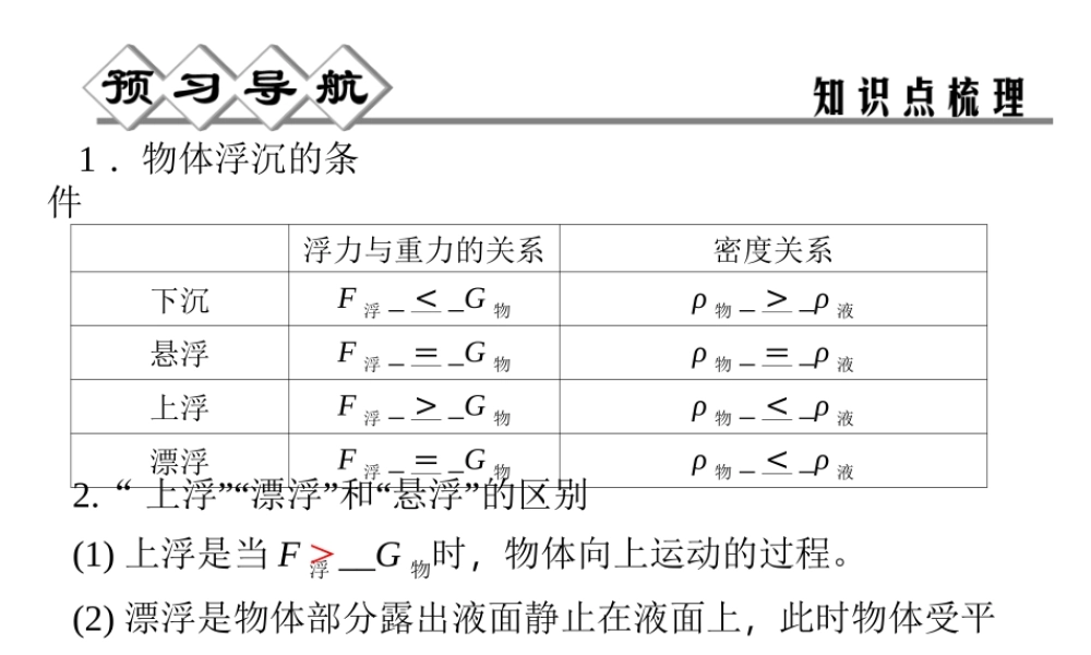 【四清导航】2014年秋八年级科学上册 第一章 第3节 水的浮力（第2课时）课件 浙教版