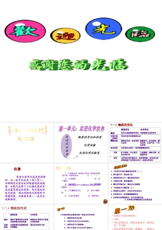八年级化学全册 第一单元 走进化学世界课件1 人教版五四制-旧人教级全册化学课件