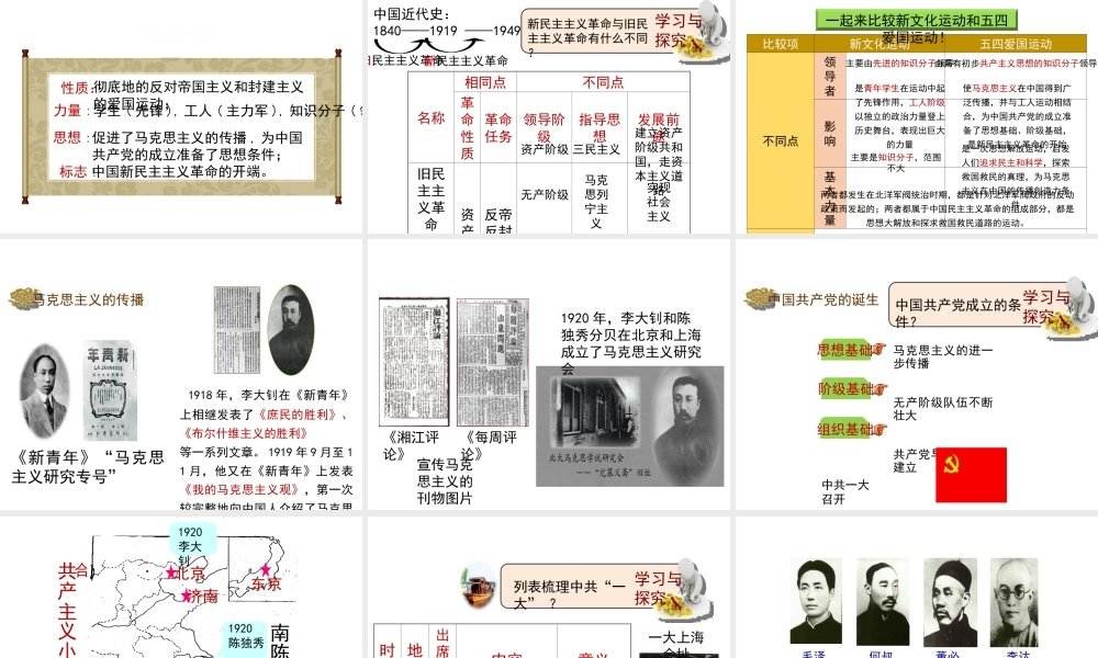 八年级历史上册 13《五四运动与中国共产党的成立》课件 岳麓版-岳麓级上册历史课件