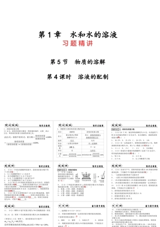 【四清导航】2014年秋八年级科学上册 第一章 第5节 物质的溶解（第4课时）课件 浙教版