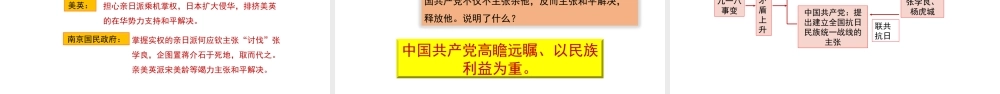 八年级历史上册 14《“中华民族到了最危险的时候”》课件 北师大版-北师大级上册历史课件