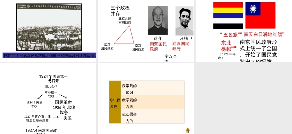 八年级历史上册 15《国民革命失败与南京国民政府建立》课件 岳麓版-岳麓级上册历史课件