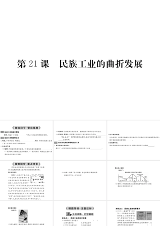 八年级历史上册 第21课 民族工业的曲折发展课件 岳麓版-岳麓级上册历史课件