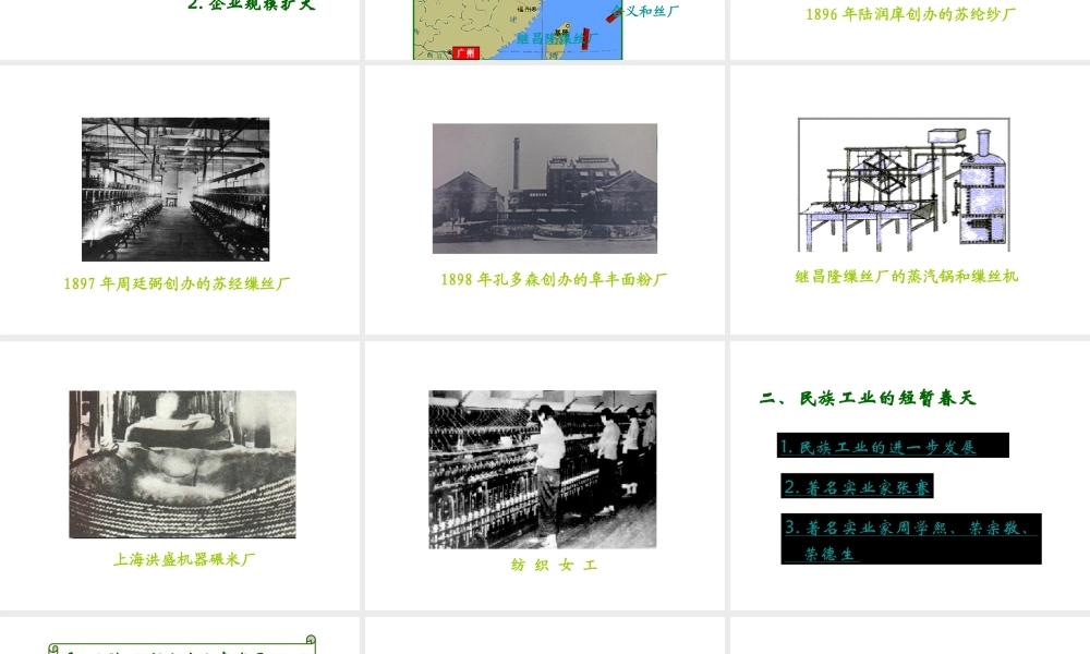 八年级历史上册 第21课 民族工业的曲折发展课件1 岳麓版-岳麓版初中八年级上册历史课件
