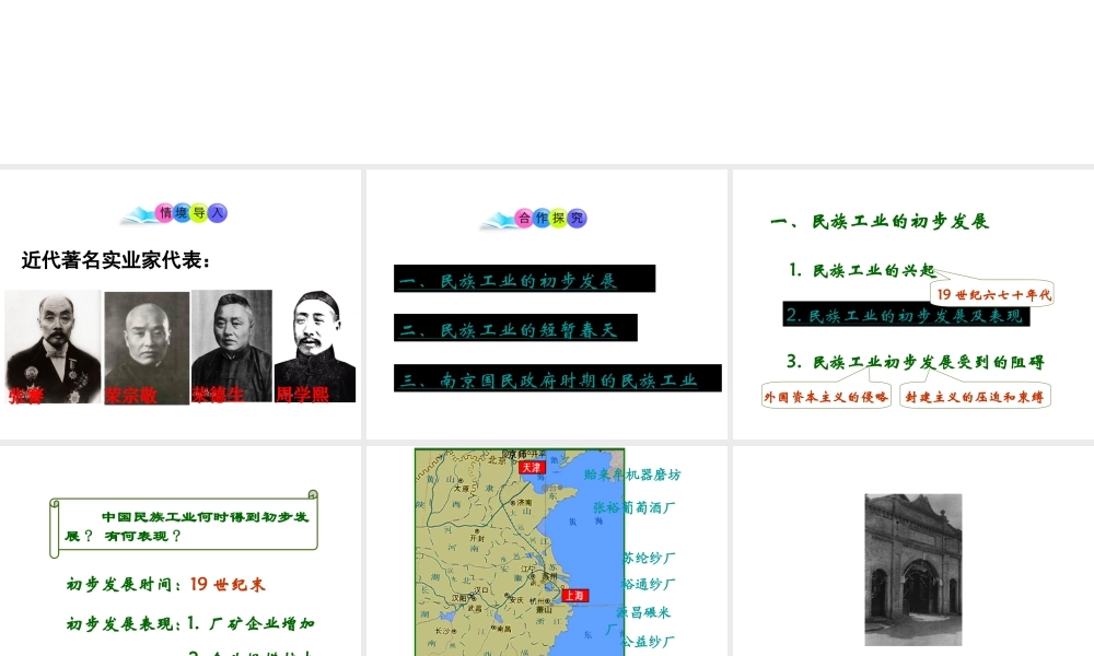 八年级历史上册 第21课 民族工业的曲折发展课件1 岳麓版-岳麓级上册历史课件