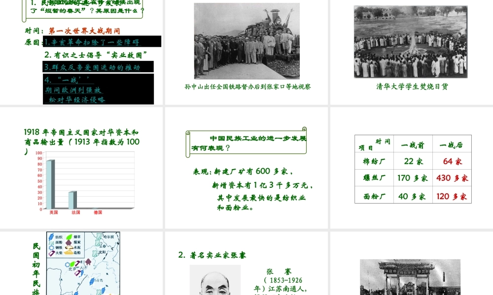 八年级历史上册 第21课 民族工业的曲折发展课件1 岳麓版-岳麓级上册历史课件