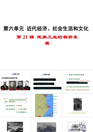 八年级历史上册 第21课 民族工业的曲折发展课件1 岳麓版-岳麓级上册历史课件
