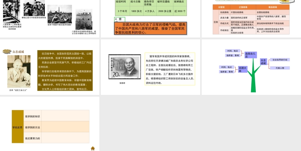 八年级历史上册 16《“把我们的血肉筑成我们新的长城”》课件 北师大版-北师大版初中八年级上册历史课件