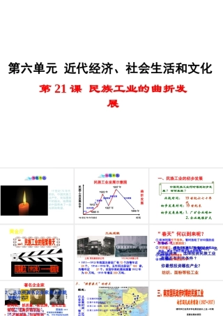 八年级历史上册 第21课 民族工业的曲折发展课件2 岳麓版-岳麓版初中八年级上册历史课件