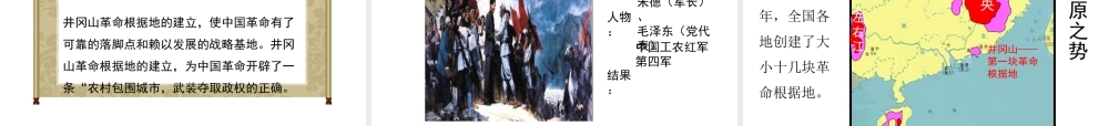 八年级历史上册 16《工农武装割据与红军长征》课件 岳麓版-岳麓级上册历史课件