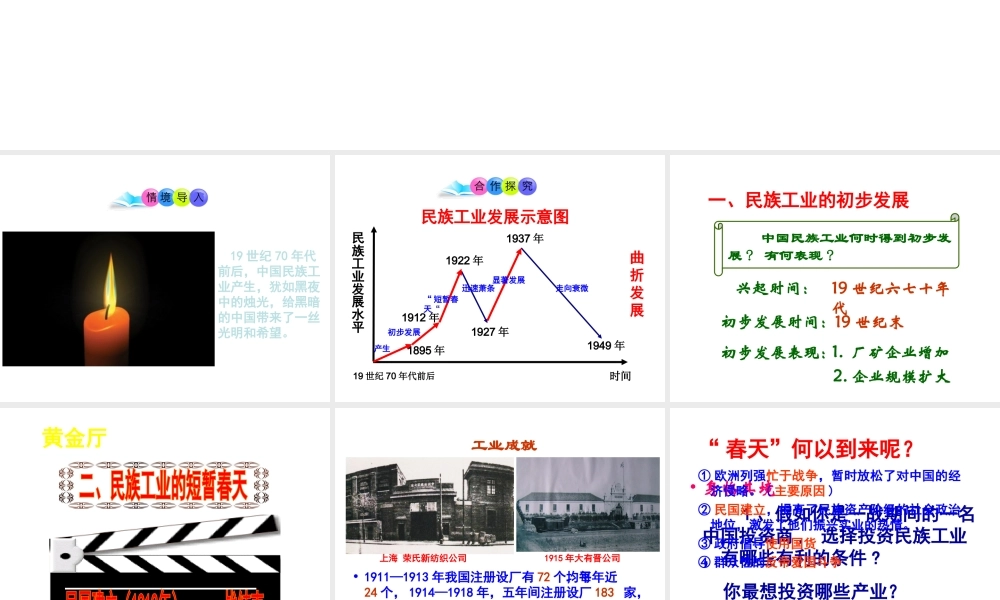 八年级历史上册 第21课 民族工业的曲折发展课件2 岳麓版-岳麓级上册历史课件
