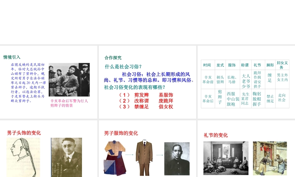 八年级历史上册 第21课 社会习俗的变化课件1 华东师大版-华东师大级上册历史课件