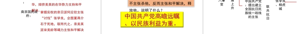 八年级历史上册 17《“中华民族到了最危险的时候”》课件 岳麓版-岳麓级上册历史课件