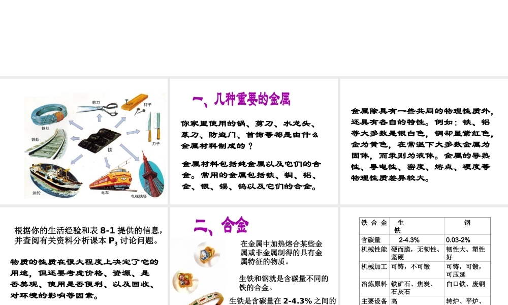 【四清导航】2015春九年级化学下册 第8单元 课题1 金属材料课件 （新版）新人教版