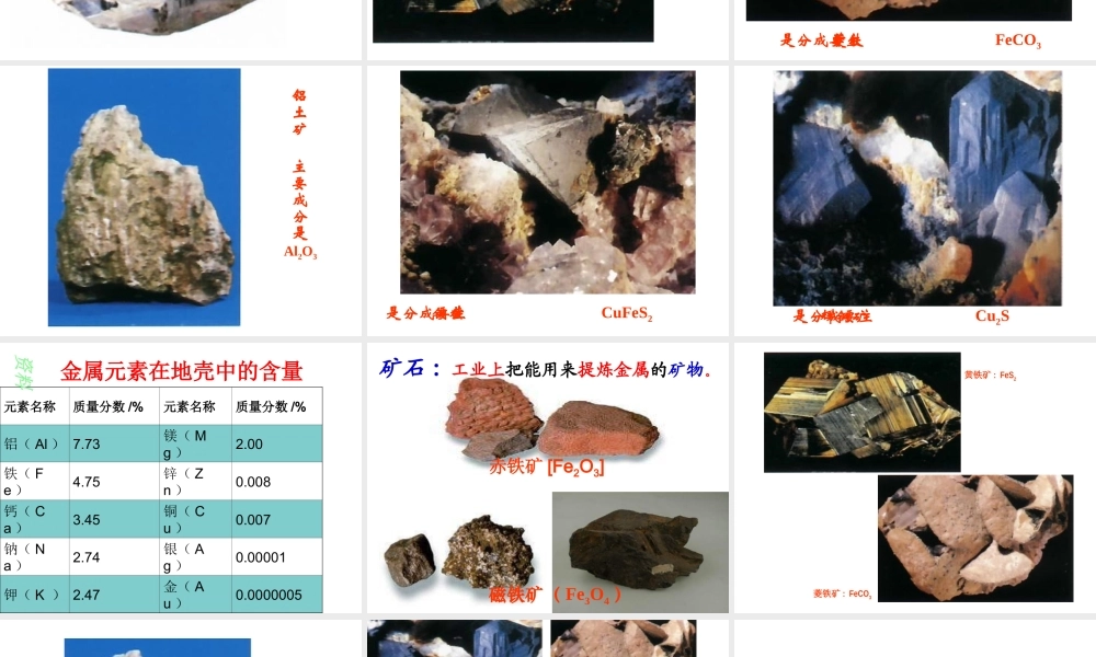 【四清导航】2015春九年级化学下册 第8单元 课题3 金属资源的利用和保护课件 （新版）新人教版