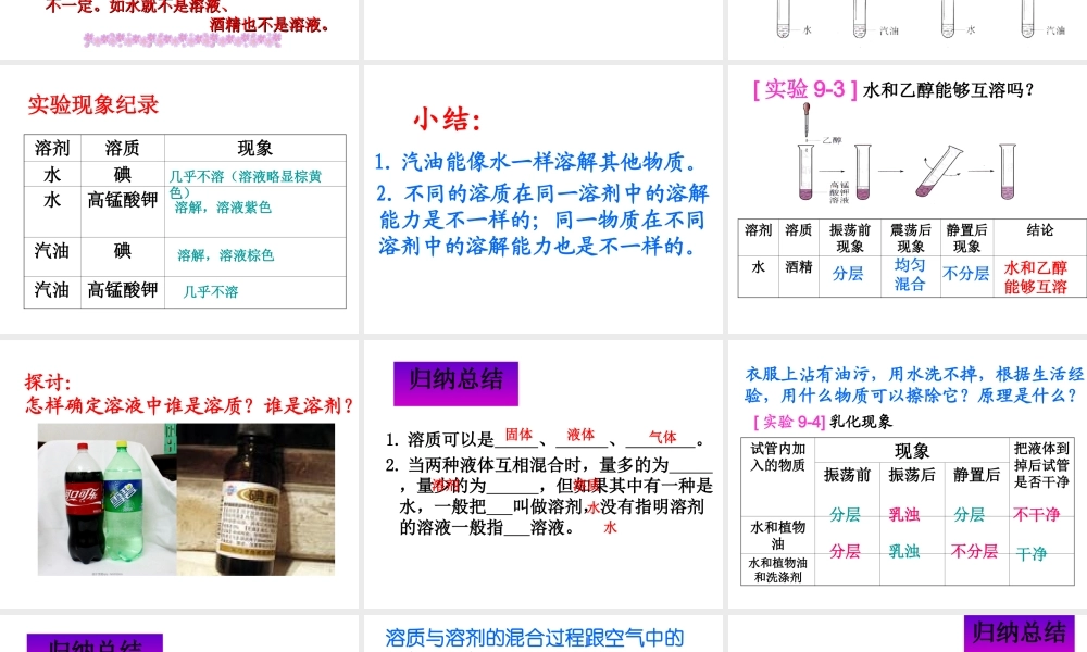 【四清导航】2015春九年级化学下册 第9单元 课题1 溶液的形成课件 （新版）新人教版