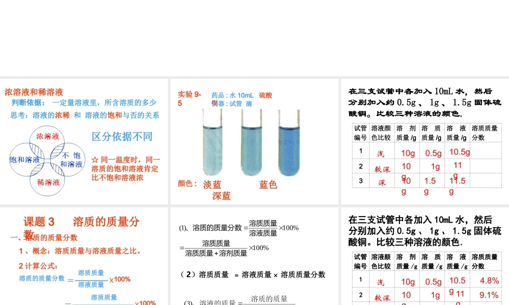 【四清导航】2015春九年级化学下册 第9单元 课题3 溶质的质量分数课件 （新版）新人教版