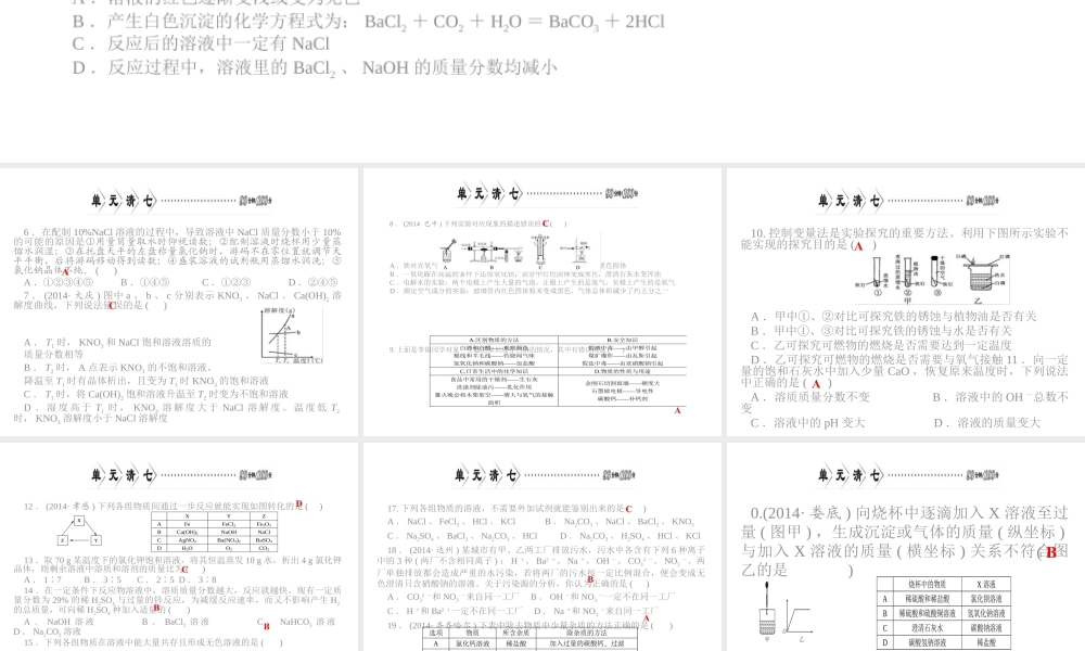 【四清导航】2015春九年级化学下册 第八单元 单元清七精讲课件 （新版）新人教版