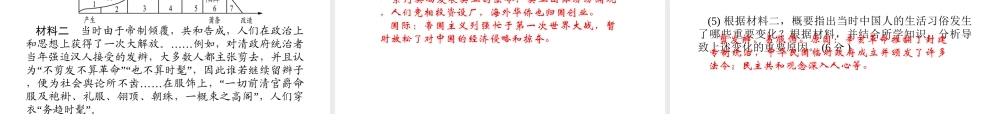 八年级历史上册 单元清六课件 新人教版-新人教版初中八年级上册历史课件
