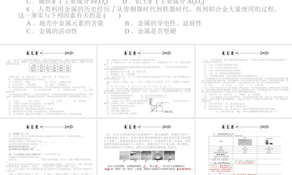 【四清导航】2015春九年级化学下册 第八单元 单元清一精讲课件 （新版）新人教版