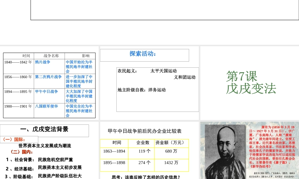 八年级历史上册 第2单元 第7课 戊戌变法教学课件 中华书局版-中华书局版初中八年级上册历史课件