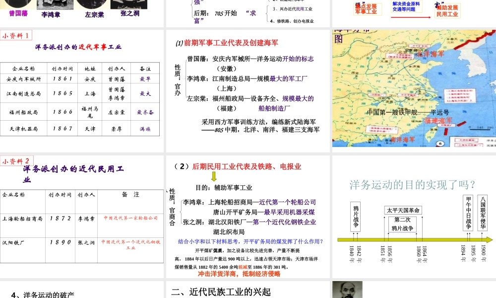 八年级历史上册 第2单元 民族危机与救亡图存（19世纪60年代—20世纪初）第4课《近代工业的兴起》课件 中图版-中图版初中八年级上册历史课件