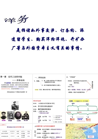 八年级历史上册 第2单元 民族危机与救亡图存（19世纪60年代—20世纪初）第4课《近代工业的兴起》课件 中图版-中图版初中八年级上册历史课件