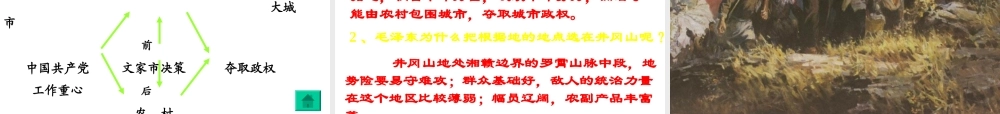 八年级历史上册 第4单元 从五四运动到红军长征（——）第13课 红色政权的创建课件1 中图版-中图版初中八年级上册历史课件