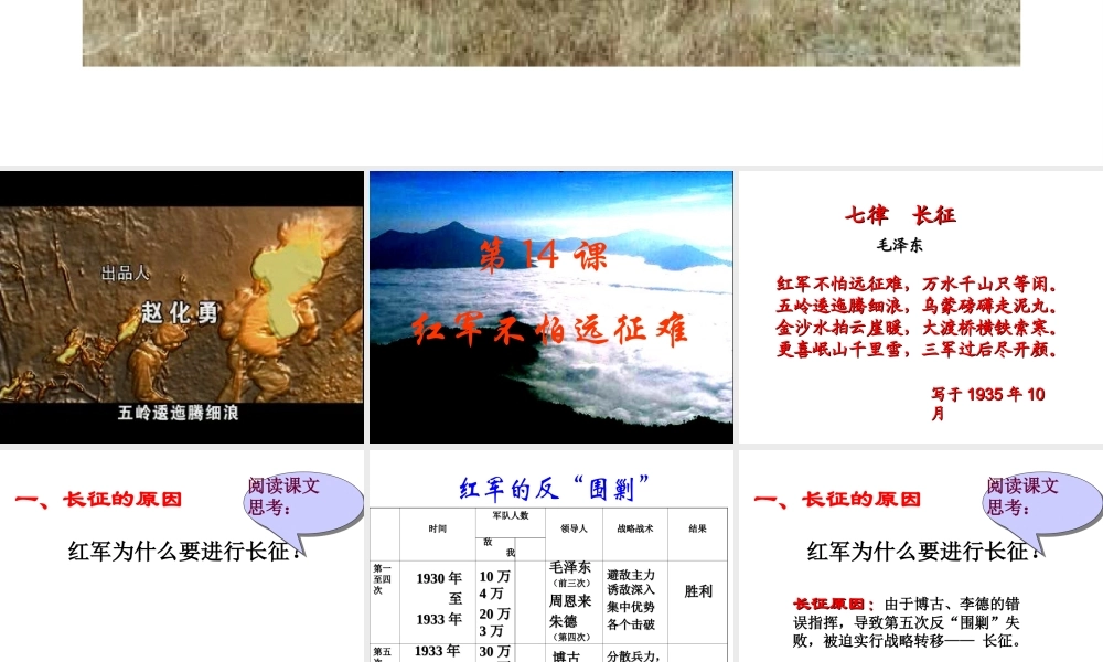 八年级历史上册 第4单元 从五四运动到红军长征（——）第14课 红军不怕远征难课件1 中图版-中图版初中八年级上册历史课件