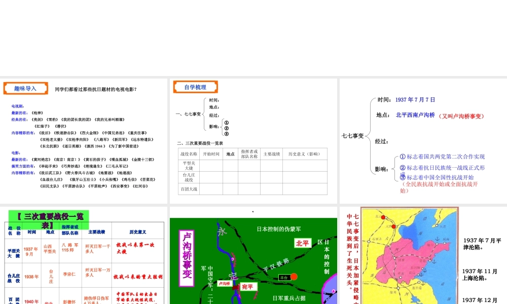 八年级历史上册 第4单元 第1抗战教学课件 中华书局版-中华书局级上册历史课件