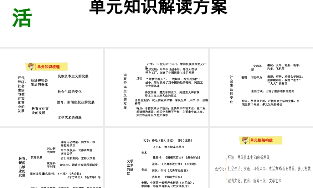 八年级历史上册 第八单元 近代经济、社会生活与教育文化事业单元知识解读方案课件 新人教版-新人教级上册历史课件
