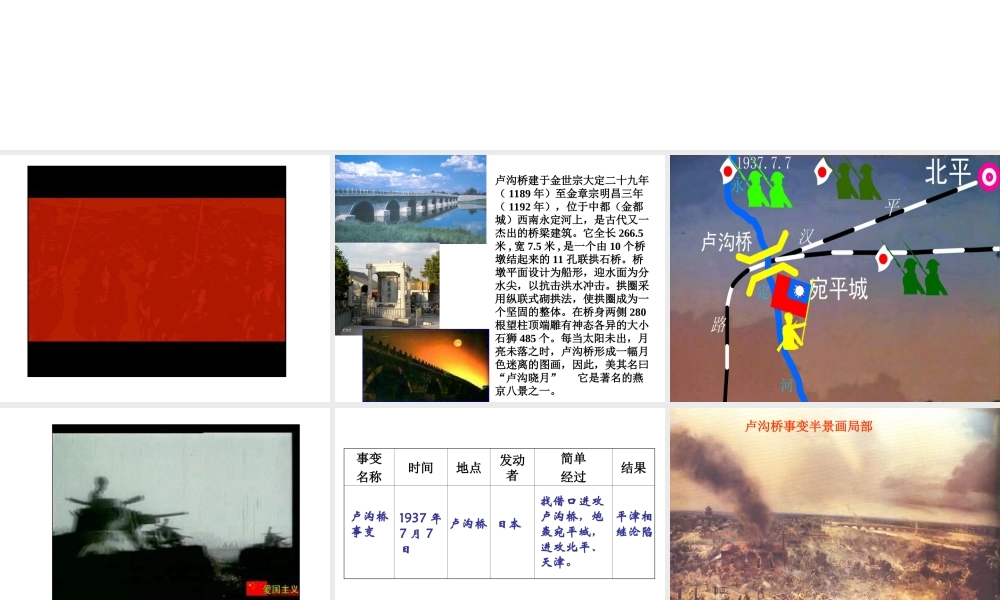 八年级历史上册 第15课 宁为战死鬼 不作亡国奴课件 新人教版