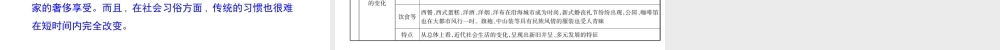 八年级历史上册 第八单元 近代经济、社会生活与教育文化事业的发展 第25课 经济和社会生活的变化教学课件 新人教版-新人教版初中八年级上册历史课件