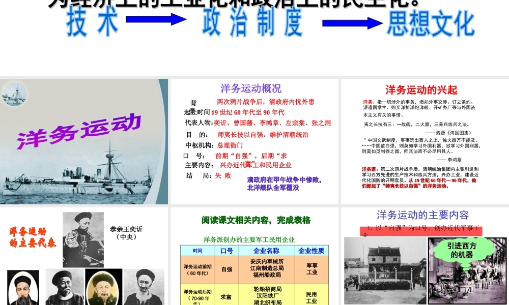 八年级历史上册 第二单元 第6课《洋务运动》课件 新人教版-新人教版初中八年级上册历史课件