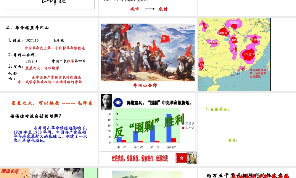八年级历史上册 第15课 星星之火2C可以燎原课件 北师大版-北师大版初中八年级上册历史课件