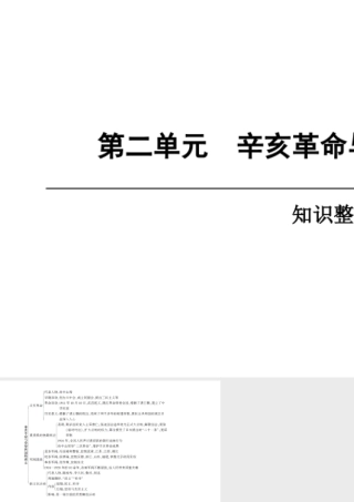 八年级历史上册 第2单元 辛亥革命与中华民国的建立知识整合课件 北师大版-北师大版初中八年级上册历史课件