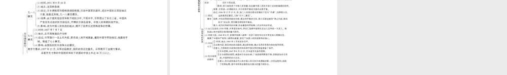 八年级历史上册 第4单元 中华民族的抗日战争知识整合课件 北师大版-北师大级上册历史课件