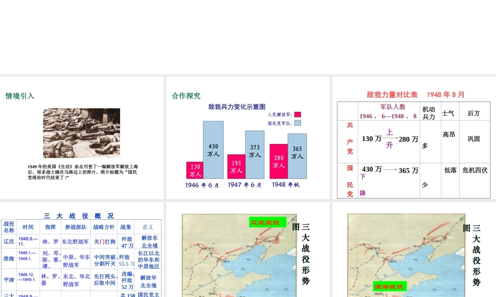 八年级历史上册 第17课 解放战争的胜利课件1 华东师大版-华东师大版初中八年级上册历史课件