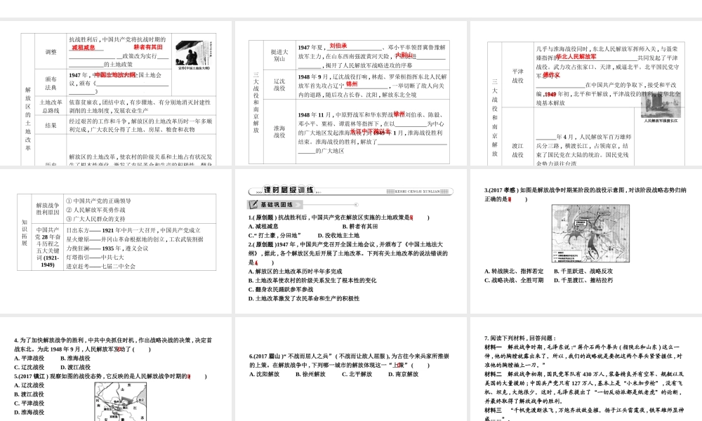 八年级历史上册 第七单元《解放战争》第24课 人民解放战争的胜利课件 新人教版-新人教版初中八年级上册历史课件