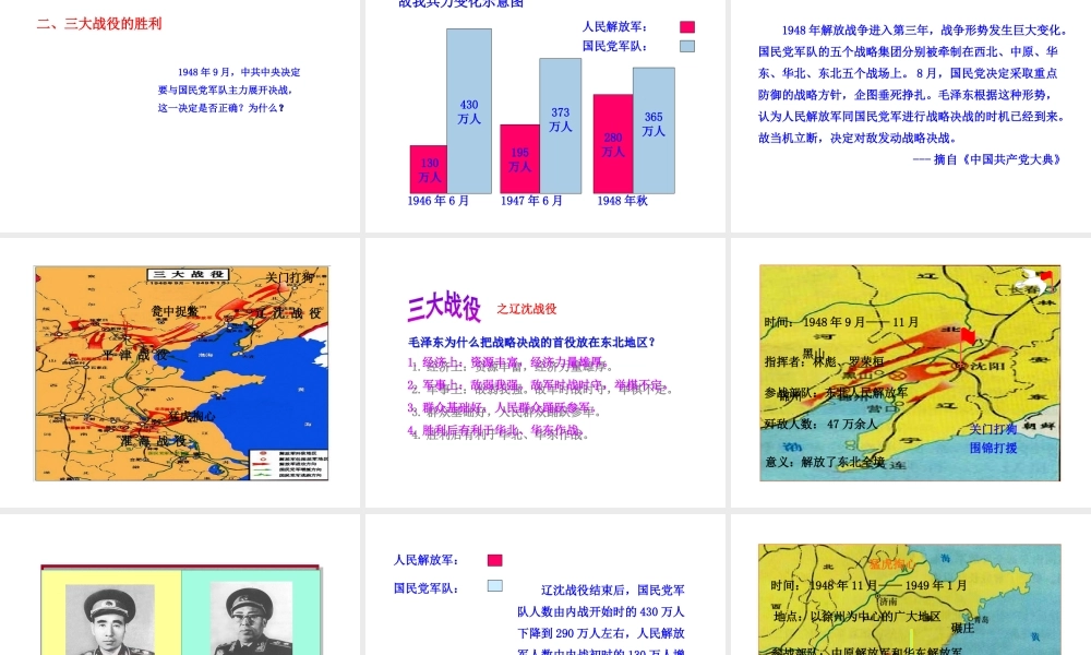 八年级历史上册 第18课 国民党在大陆统治的覆灭课件1 川教版-川教级上册历史课件