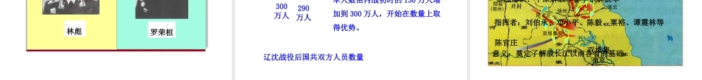 八年级历史上册 第18课 国民党在大陆统治的覆灭课件1 川教版-川教级上册历史课件