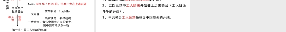八年级历史上册 第三单元 第13课 伟大的开端课件 北师大版-北师大版初中八年级上册历史课件