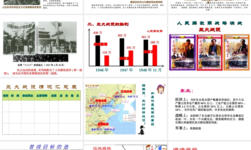 八年级历史上册 第18课 国民党在大陆统治的覆灭课件2 川教版-川教级上册历史课件