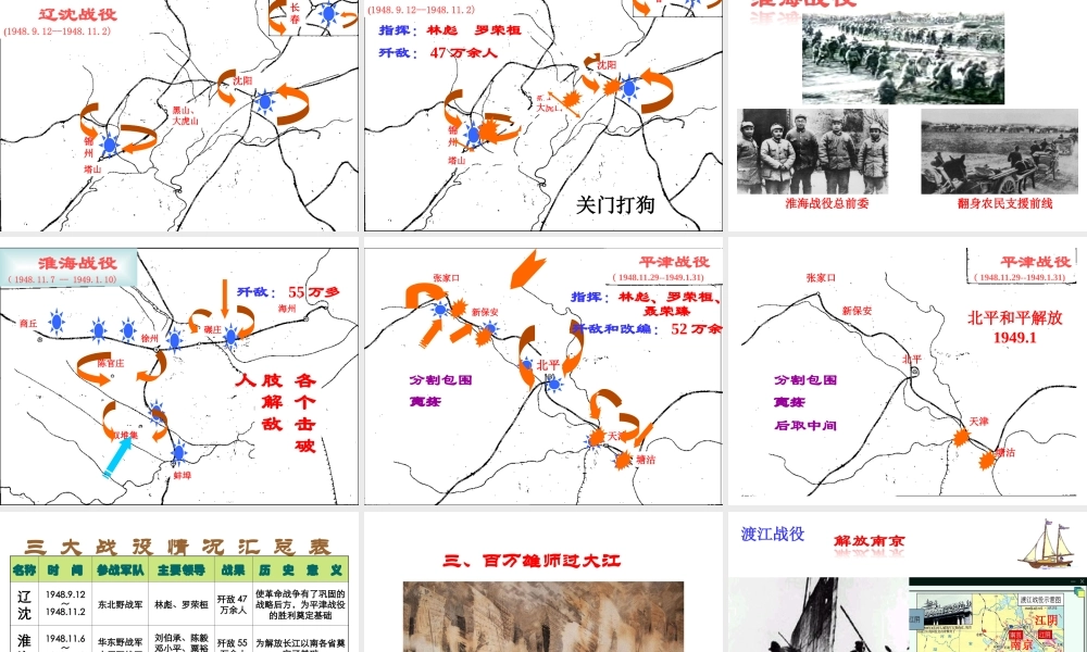 八年级历史上册 第18课 国民党在大陆统治的覆灭课件2 川教版-川教级上册历史课件