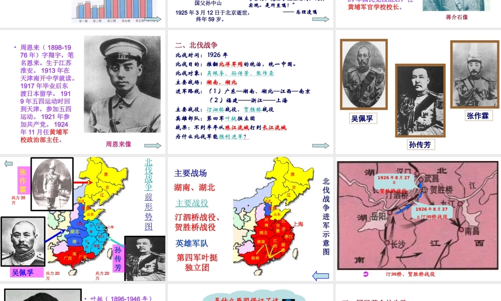 八年级历史上册 第3单元 第12课 国民革命教学课件 中华书局版-中华书局版初中八年级上册历史课件