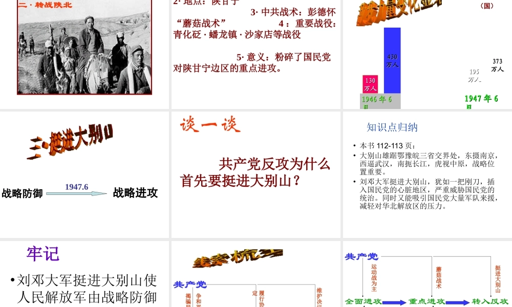八年级历史上册 第18课 两种命运的决战课件 华东师大版-华东师大版初中八年级上册历史课件