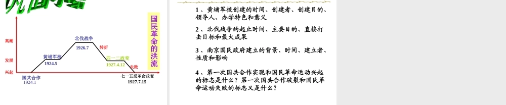 八年级历史上册 第三单元 第14课《国民革命的洪流》课件2 北师大版-北师大版初中八年级上册历史课件
