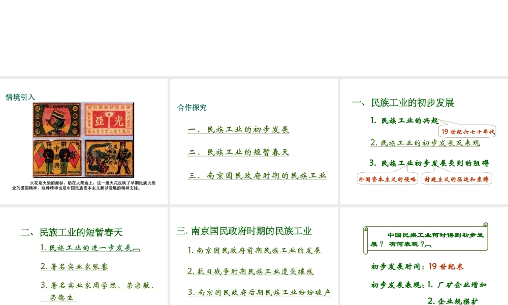 八年级历史上册 第18课 民族工业的曲折发展课件2 华东师大版-华东师大级上册历史课件