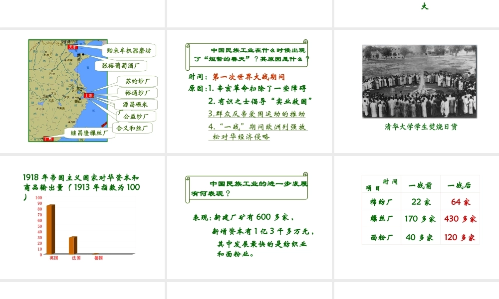 八年级历史上册 第18课 民族工业的曲折发展课件2 华东师大版-华东师大级上册历史课件