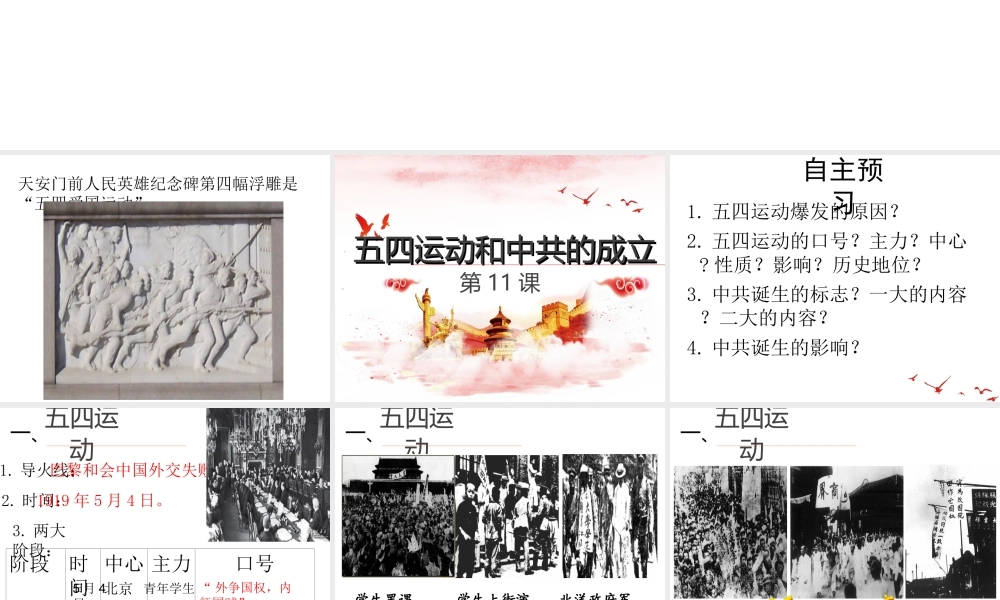 八年级历史上册 第3单元 新民主主义革命的兴起 第11课 五四运动和中国共产党的成立课件1 华东师大版-华东师大级上册历史课件